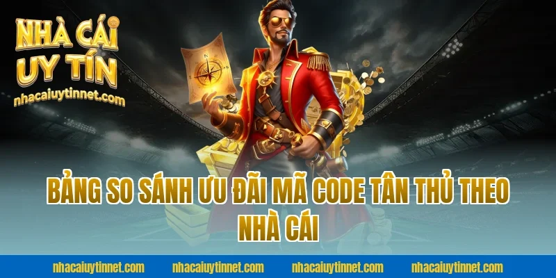 Bảng So Sánh Ưu Đãi Mã Code Tân Thủ Theo Nhà Cái