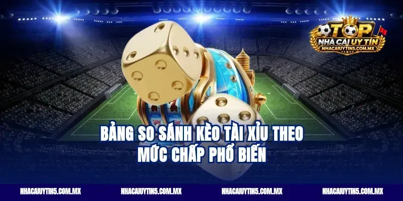 Bảng So Sánh Kèo tài xỉu Theo Mức Chấp Phổ Biến